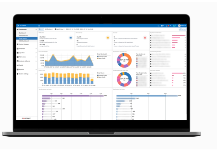 FortiAnalyzer日志分析管理