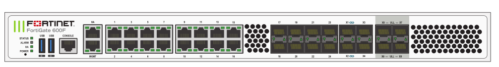 飞塔防火墙FortiGate 600F/601F(FG-600F/601F)