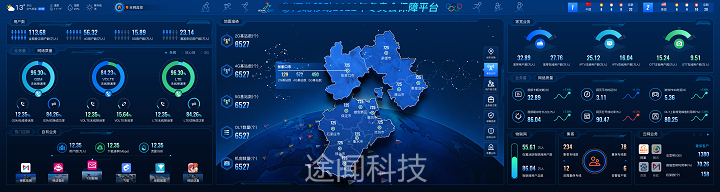 数据三维可视化平台