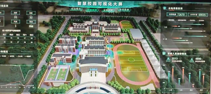 地区学校三维可视化
