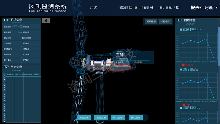 风机可视化管理平台