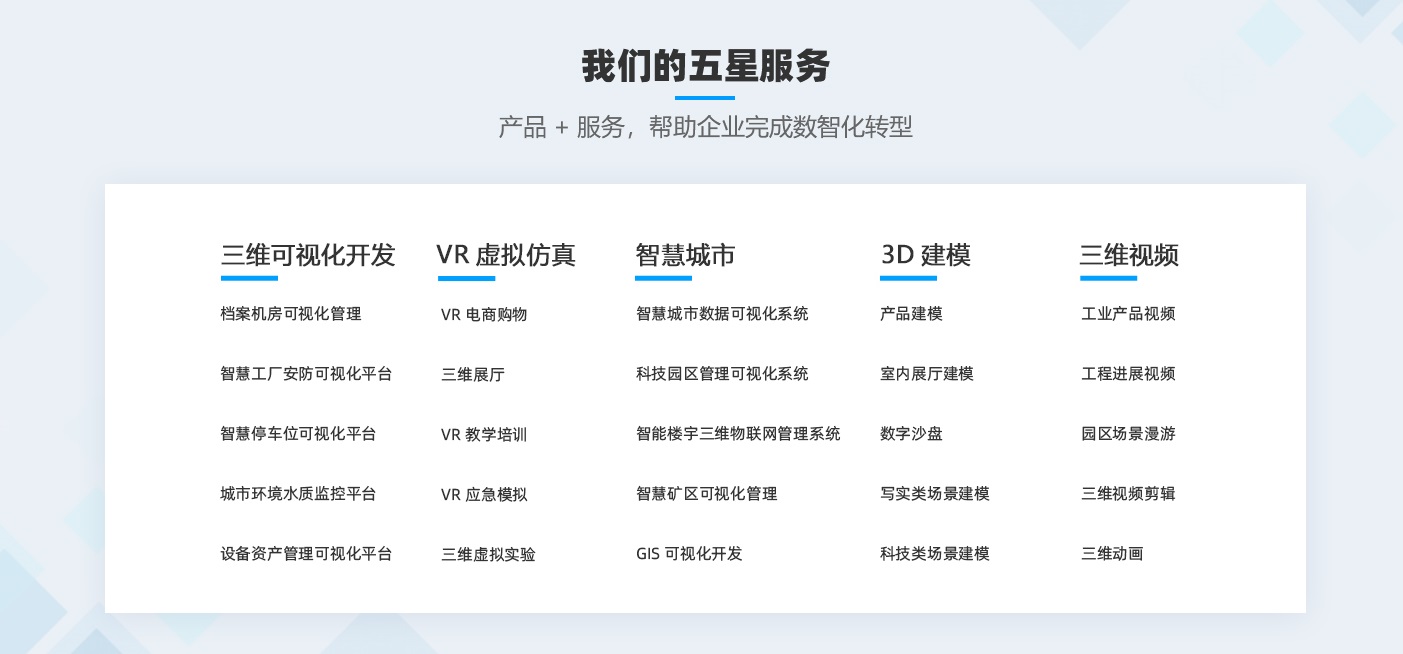 上海途闻科技三维可视化开发