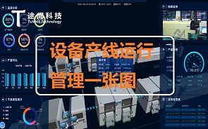 上海途闻科技设备资产可视化管理平台