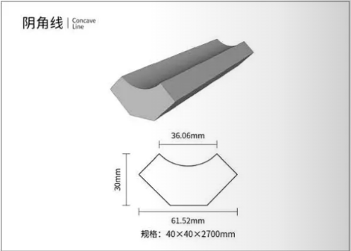 阴角线