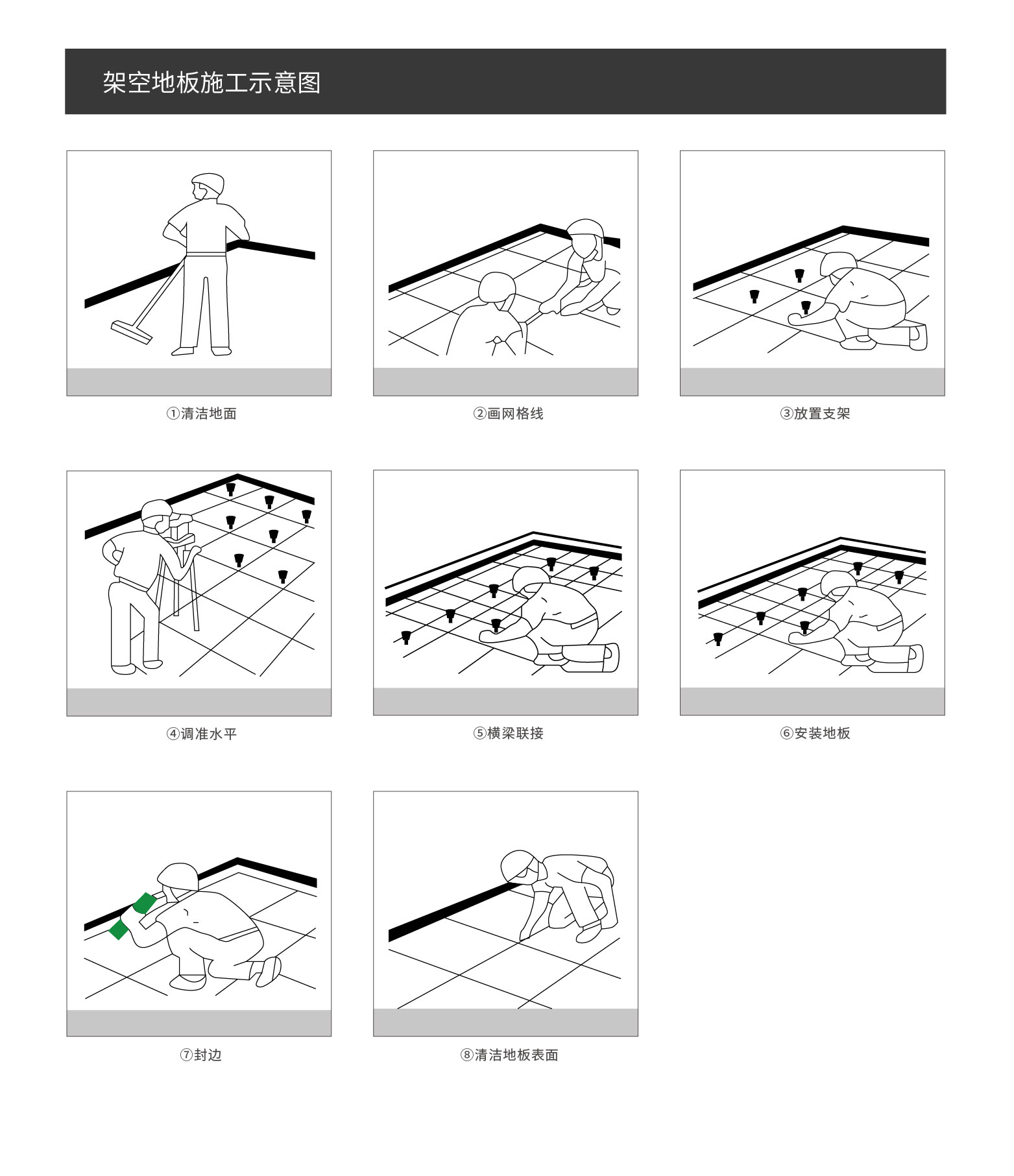 架空地板施工工艺流程图