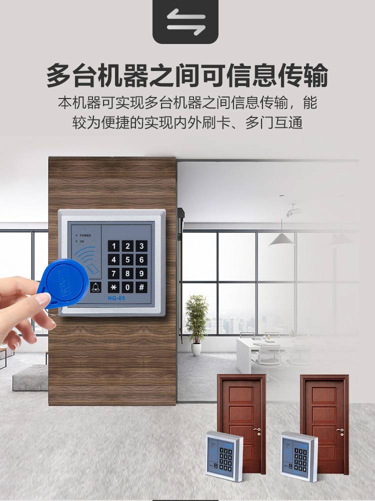 門禁刷卡