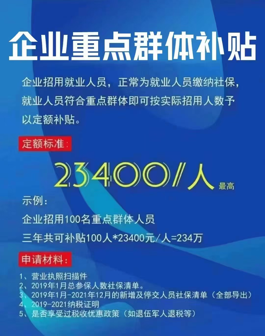 重点群体税收优惠