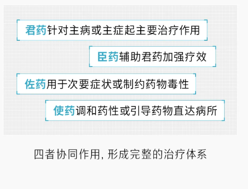 双专利突破！拉克西斯以千年草本智慧+纳米黑科技，破解抗老难题