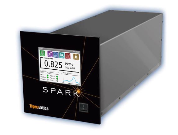 Tigeroptics Spark CO2 二氧化碳分析儀
