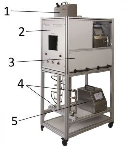 MFP Nano plus 濾材濾料測(cè)試臺(tái)