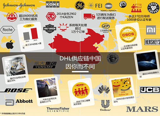 图文印刷