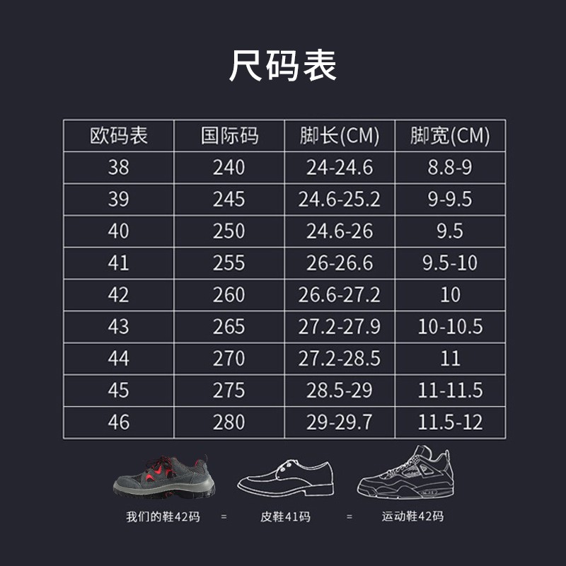 霍尼韦尔（Honeywell）SP2010513 Tripper 电绝缘 安全鞋 红色款