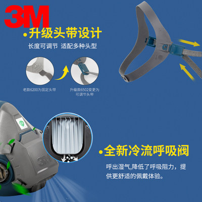 3M 6502硅胶防毒面具防尘防护喷漆化工有机气体农药专用面罩
