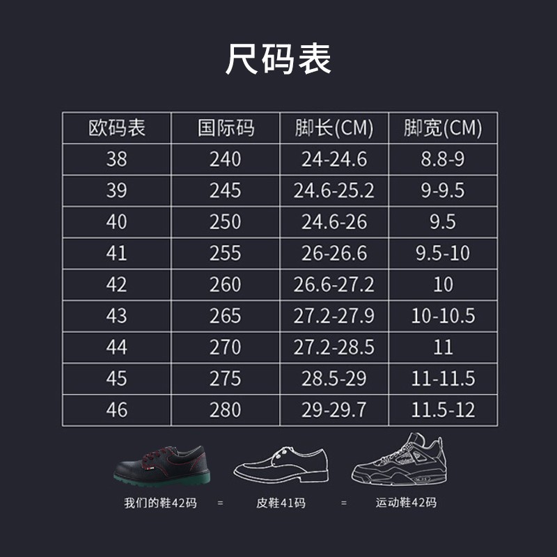 霍尼韦尔/Honeywell BC0919702 ECO保护足趾电绝缘安全鞋低帮劳保鞋