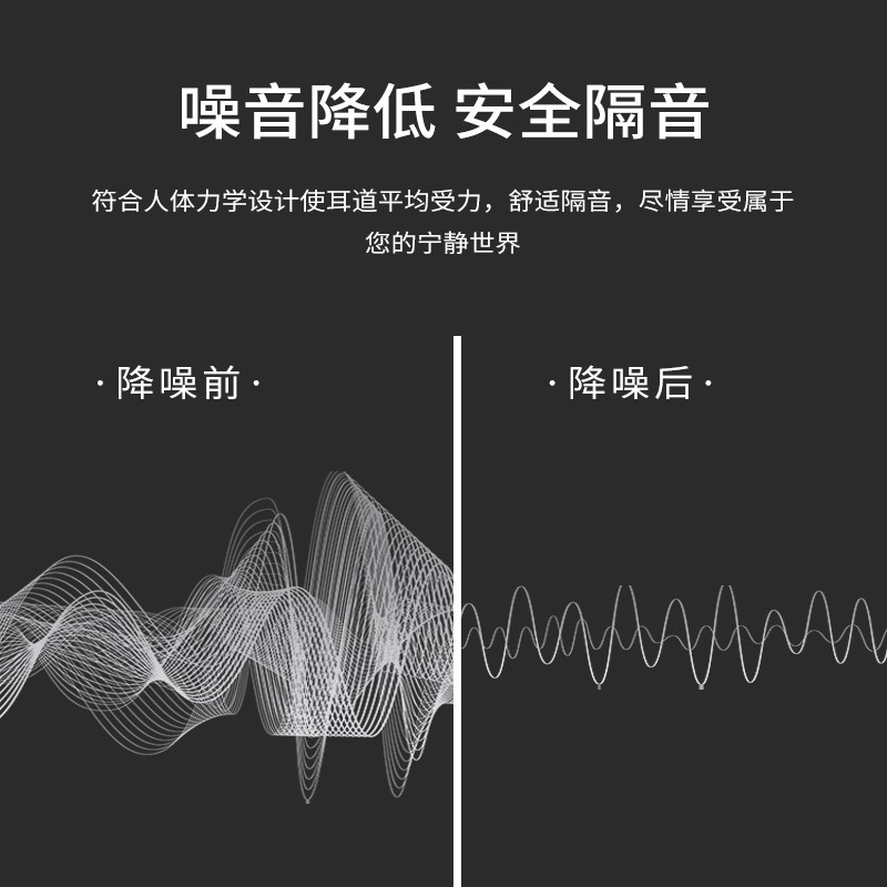 霍尼韦尔 FUS30-HP圣诞树型带线耳塞NRR 27听力防护防噪耳塞