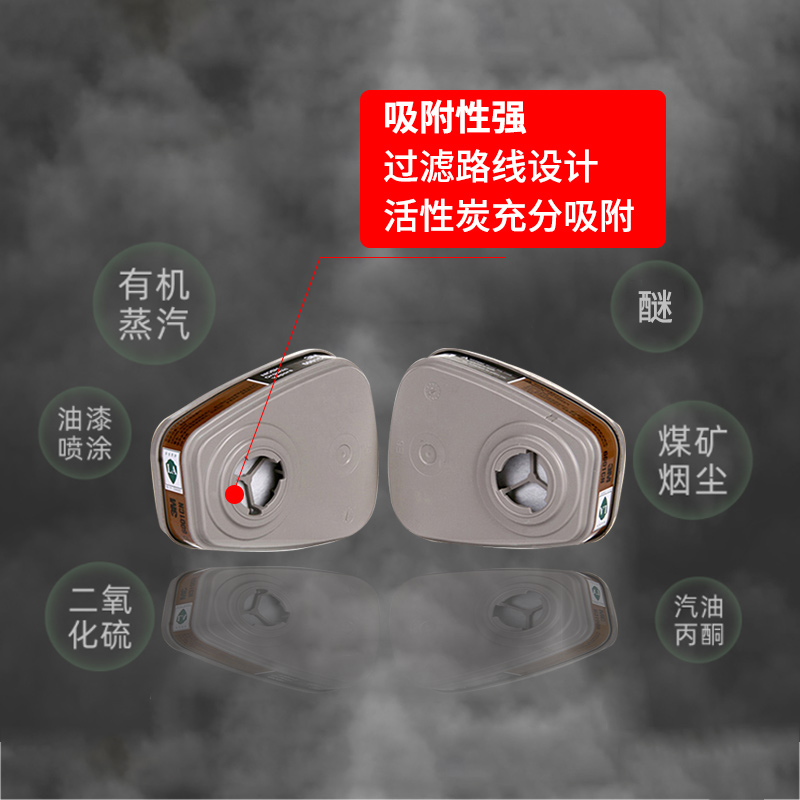 3M 6001CN过滤有机气体滤毒盒 呼吸防护 过滤罐