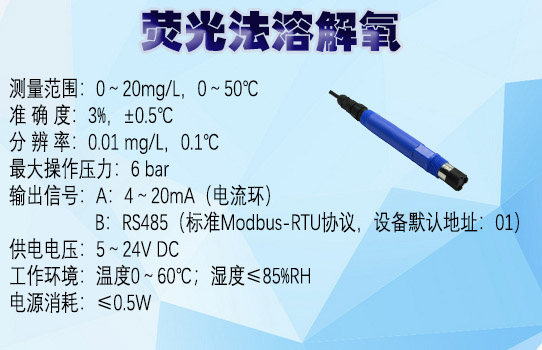 荧光法1.jpg