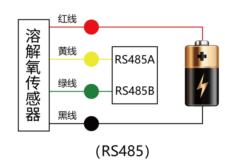 DO数字电极接线图.jpg