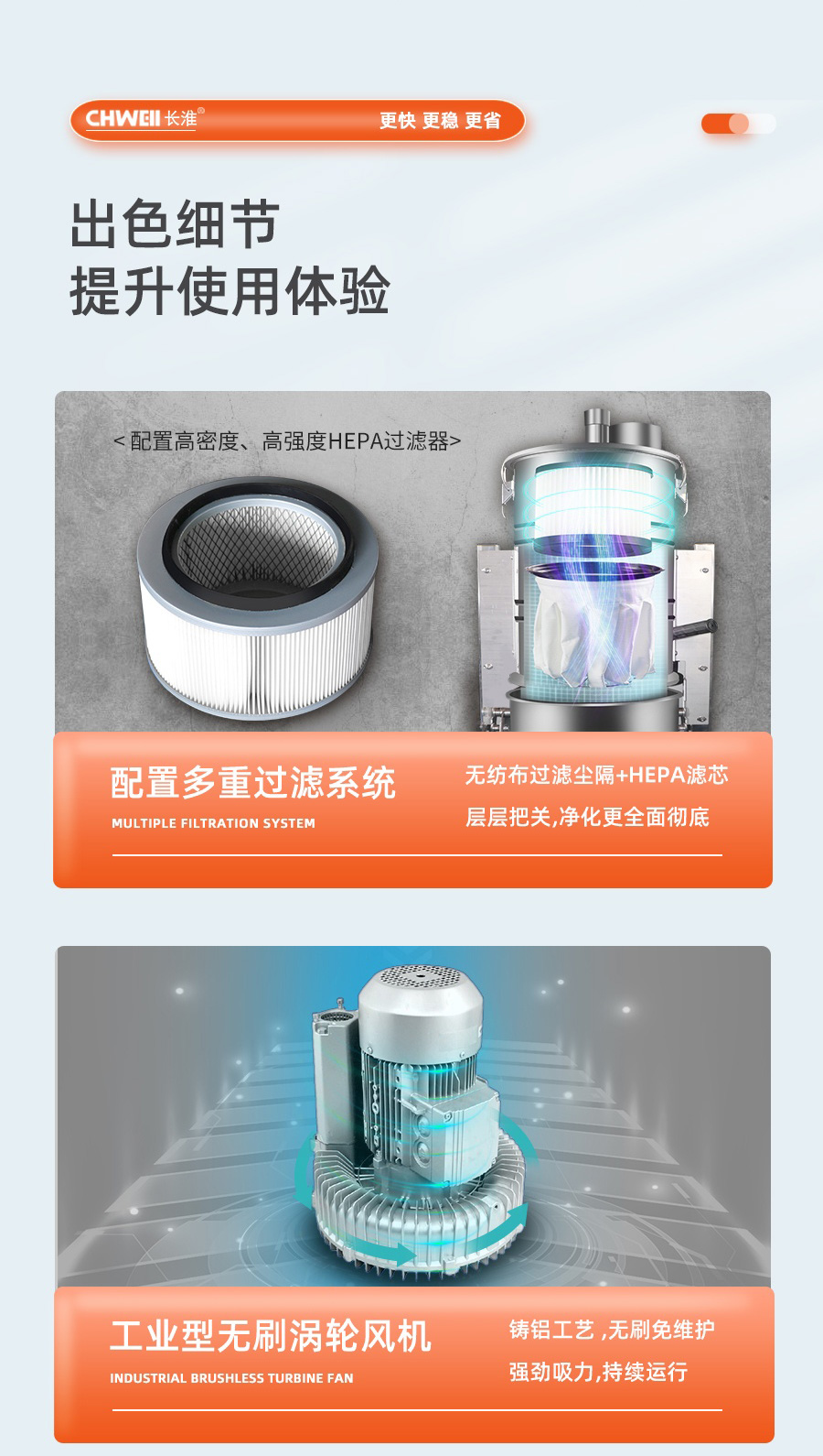 长淮CH-G3013纺织厂工业吸尘器细节