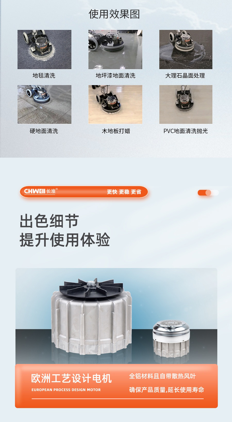 长淮CH-A154H全新款易控型刷地机细节