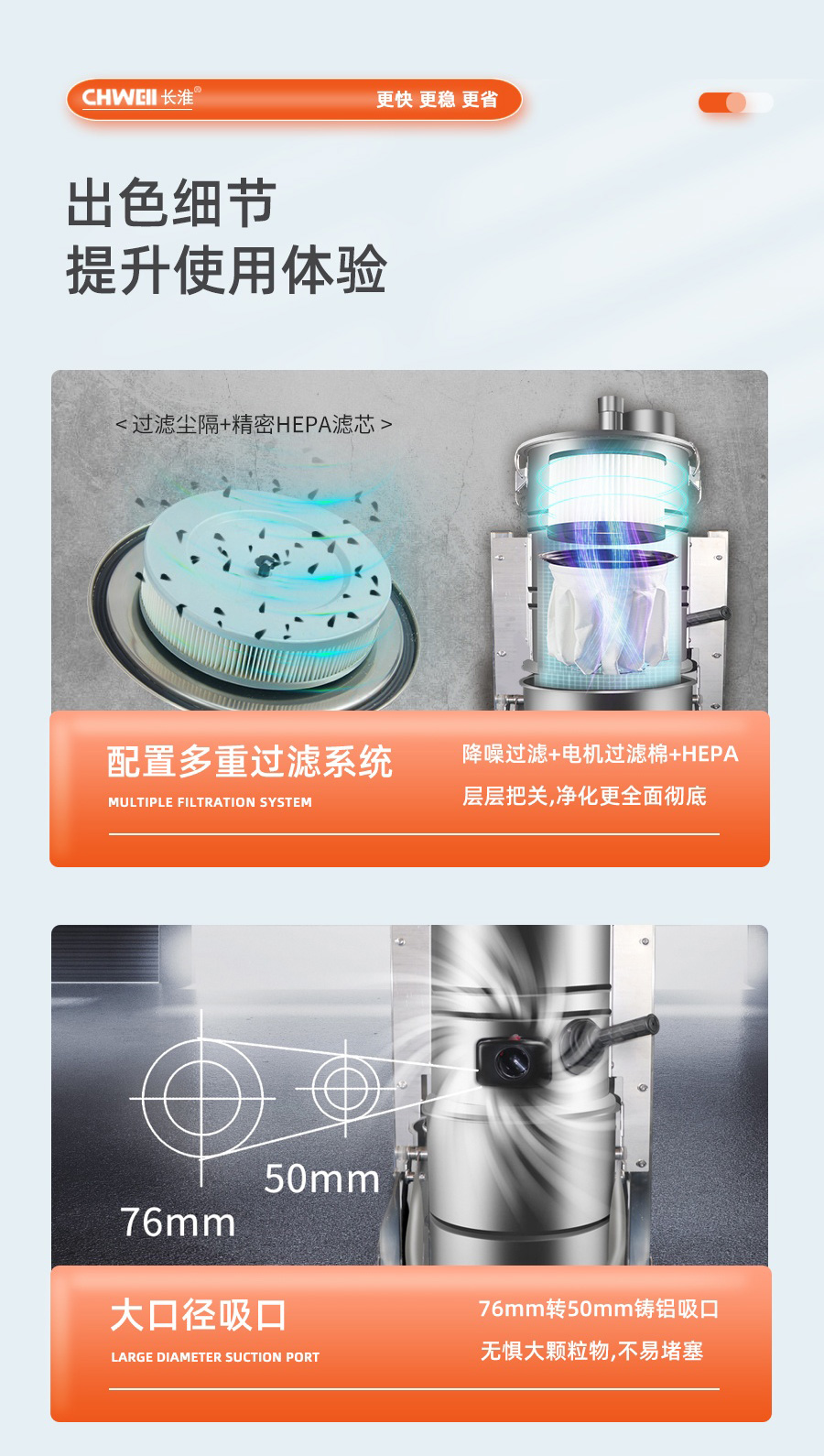 长淮CH-G305紧凑持久工业吸尘器细节
