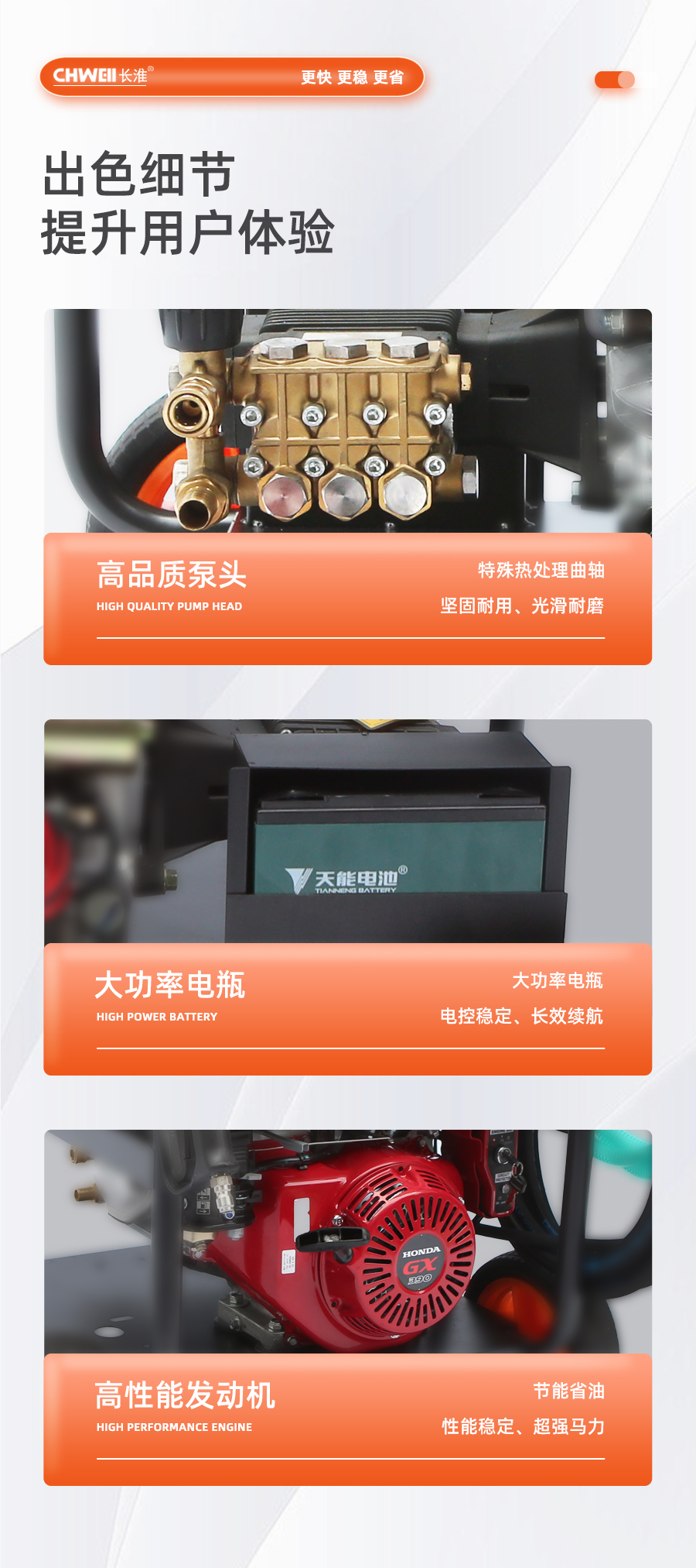 长淮CH-Q3521G双缸汽油型高压清洗机细节