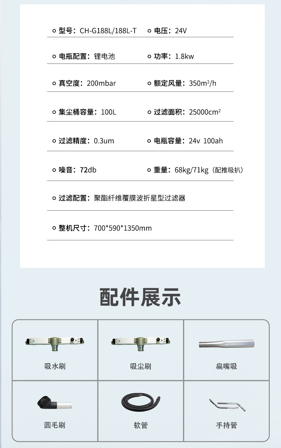 长淮CH-G188L锂电池工业吸尘器参数与配件