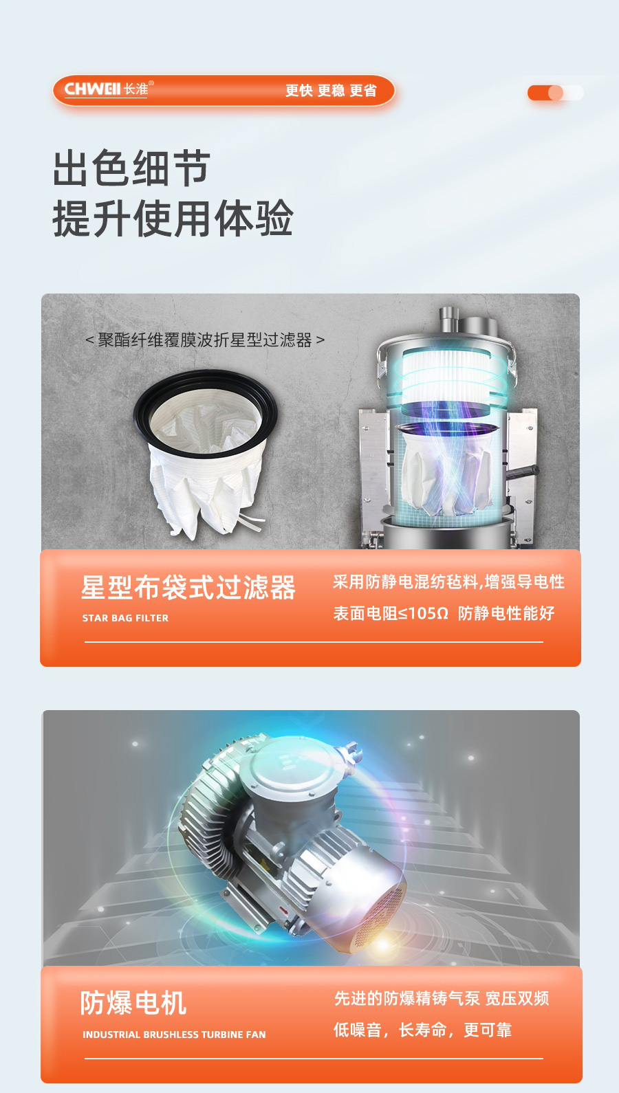 长淮CH-G122EX防爆耐用工业吸尘器细节