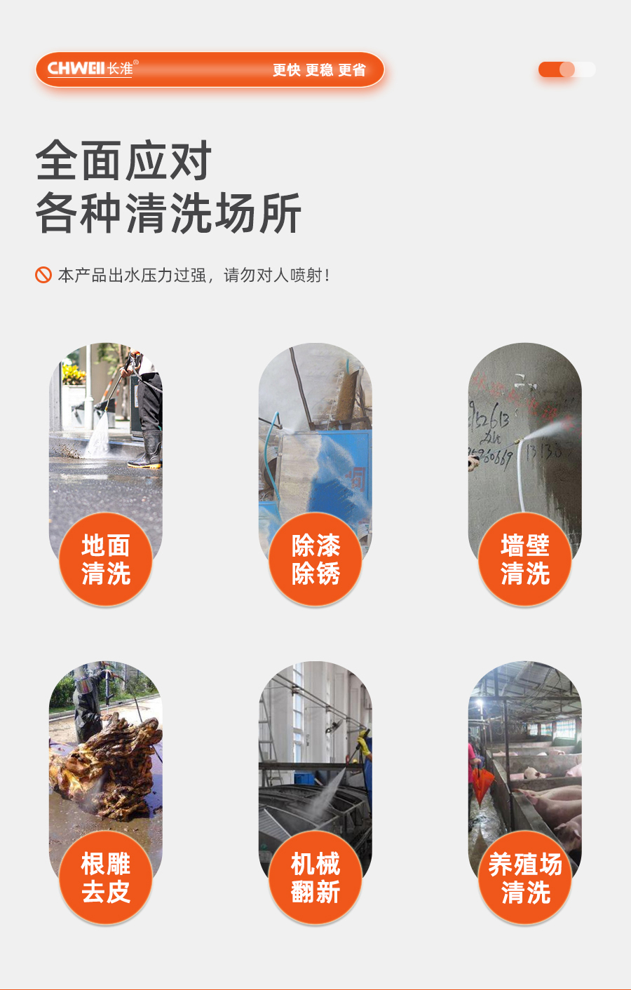 长淮CH-Q2716电动冷水高压清洗机使用场景