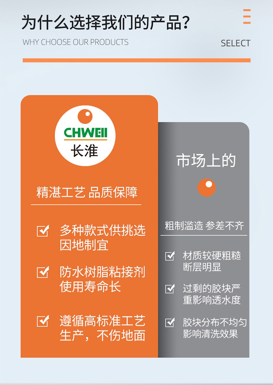 长淮洗地机百洁垫