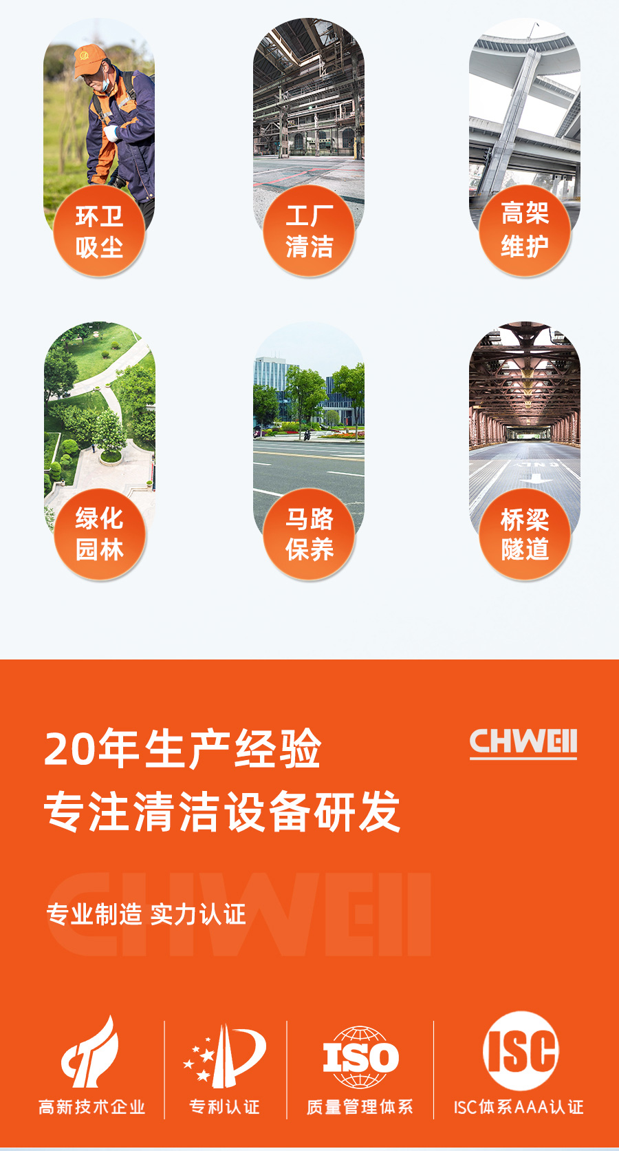 汽油型工业吸尘器使用场所