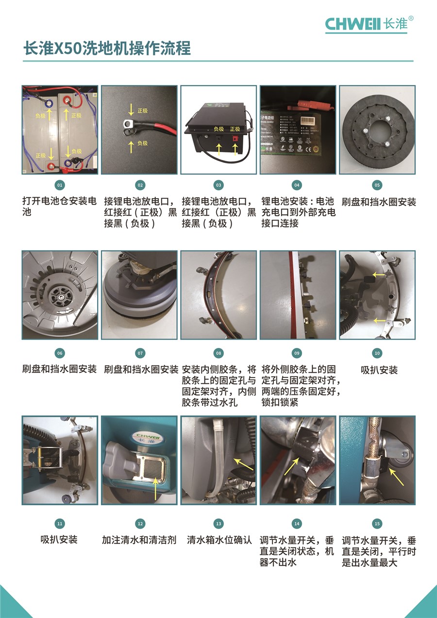 长淮X50手推式电瓶洗地机操作流程