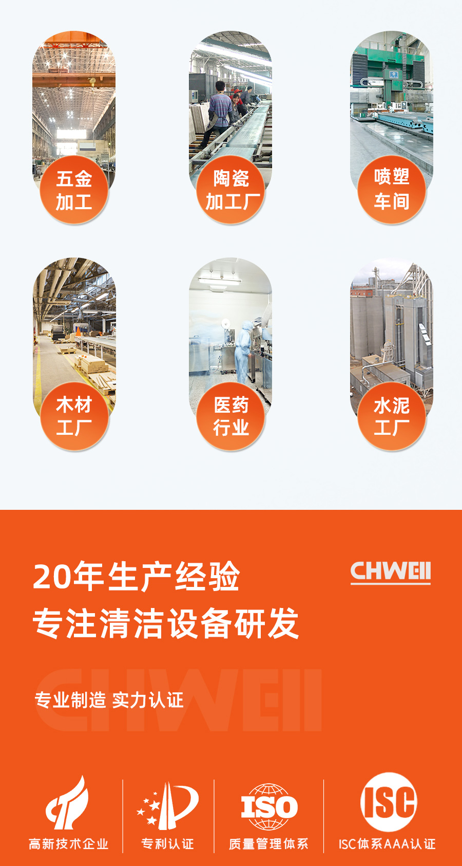 长淮CH-G305紧凑持久工业吸尘器使用场所