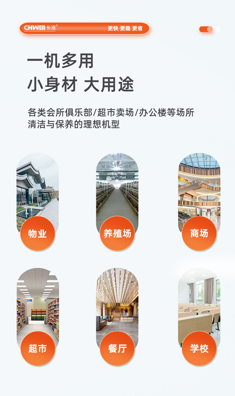 长淮CH-A20V干式真空吸尘器使用场所