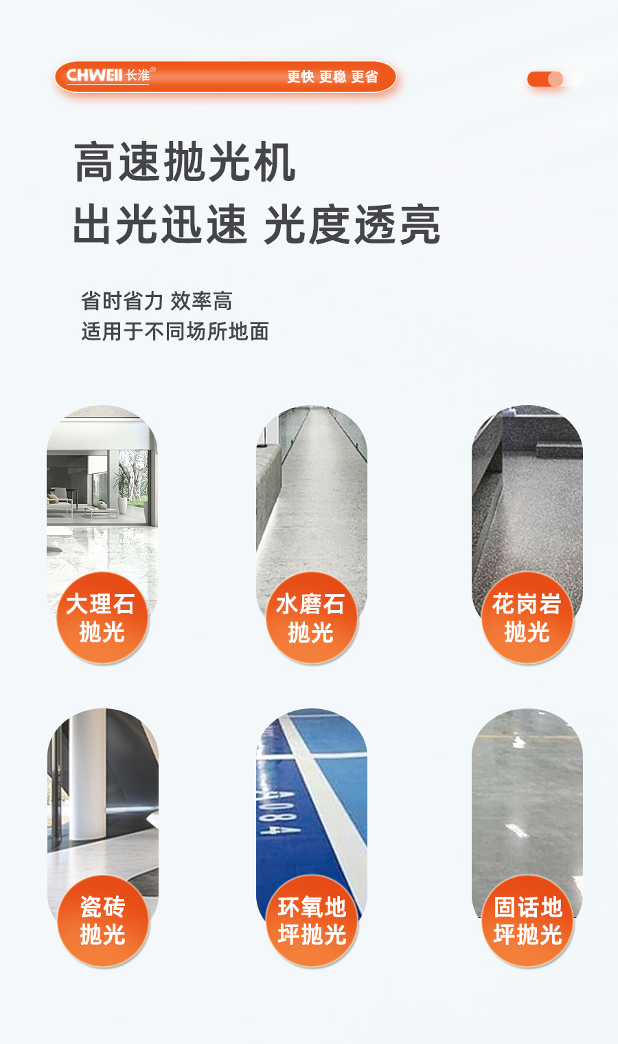长淮CH-A21P高速抛光机使用场所