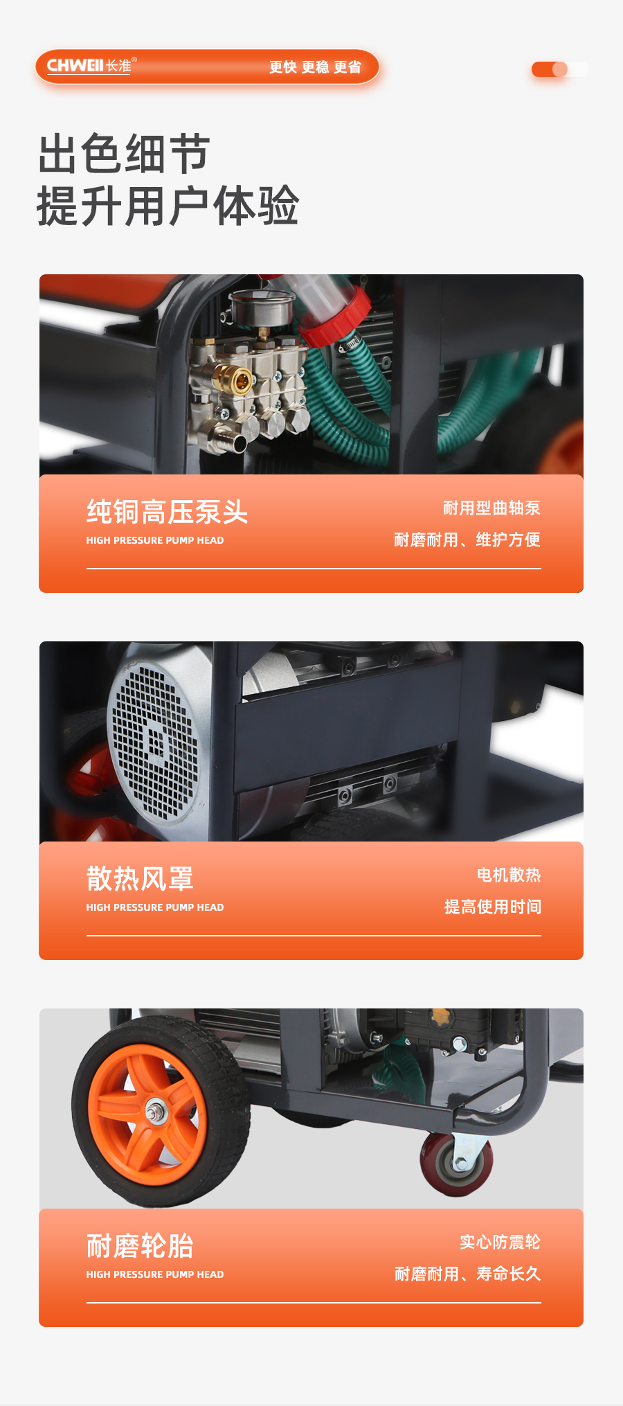 长淮CH-Q1215电动冷水高压清洗机产品细节