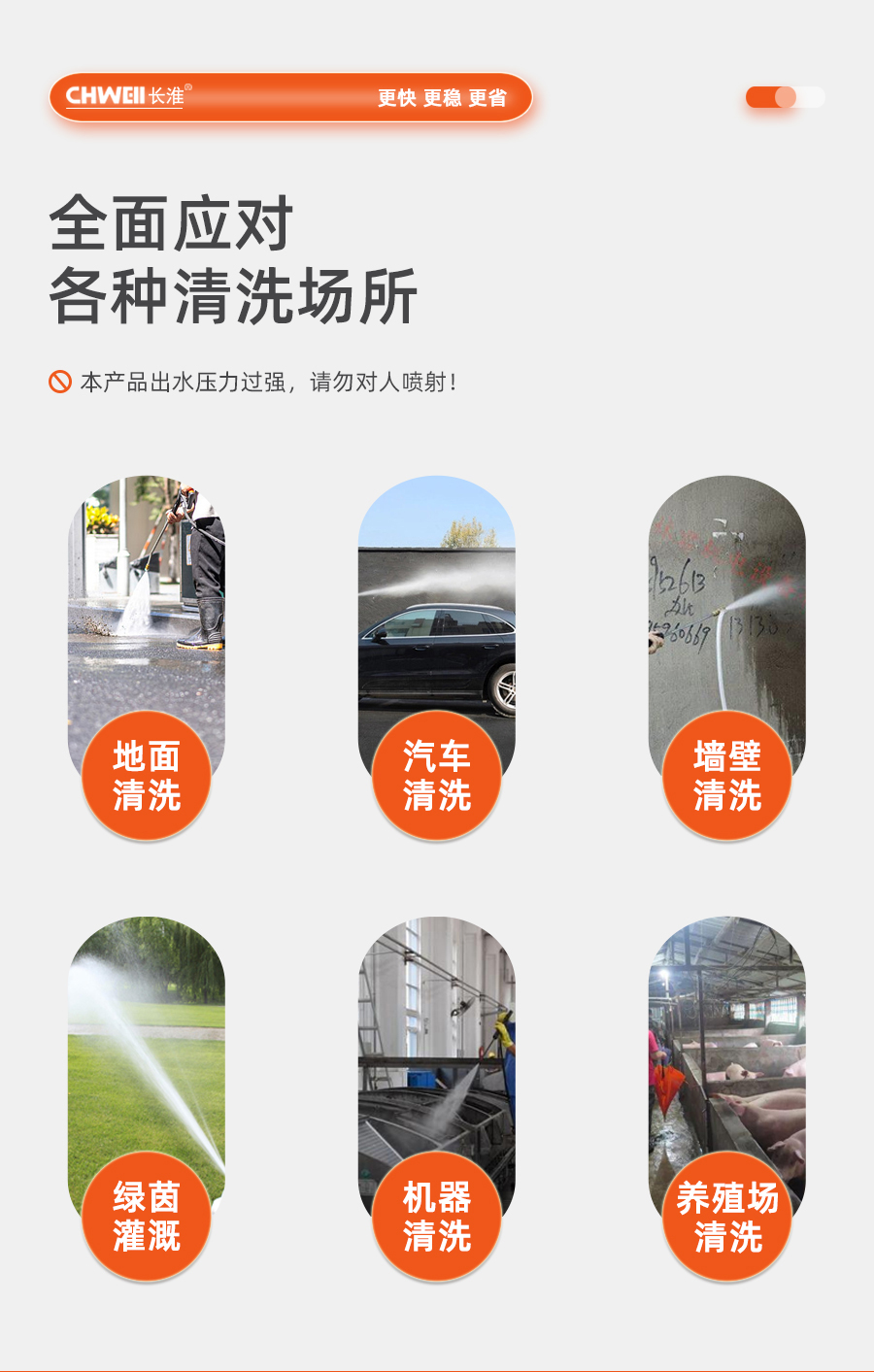 长淮CH-Q1215电动冷水高压清洗机使用场景