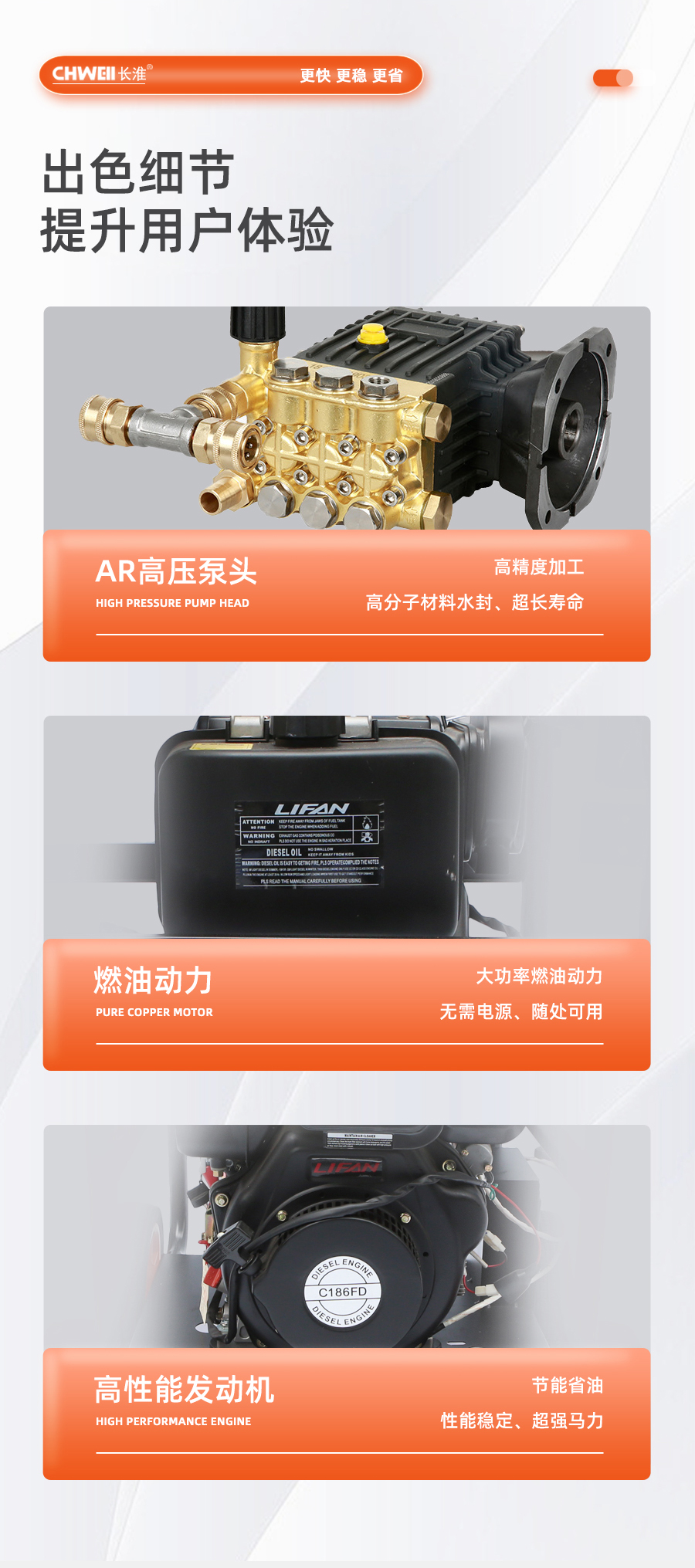 长淮CH-Q2515D单缸柴油高压清洗机细节