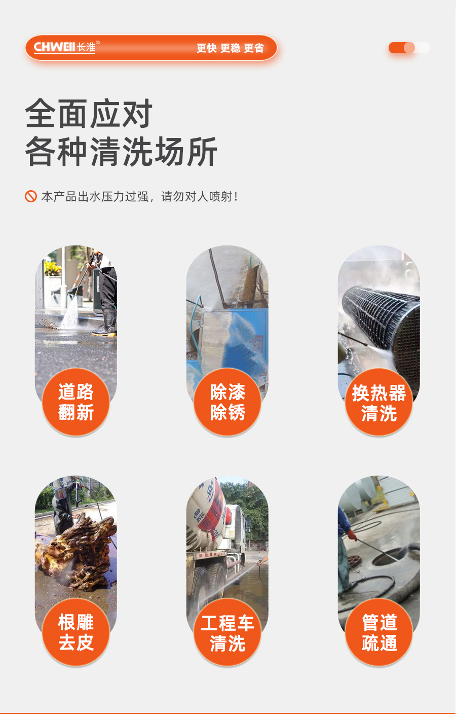 长淮CH-Q2815单缸汽油高压清洗机使用场所