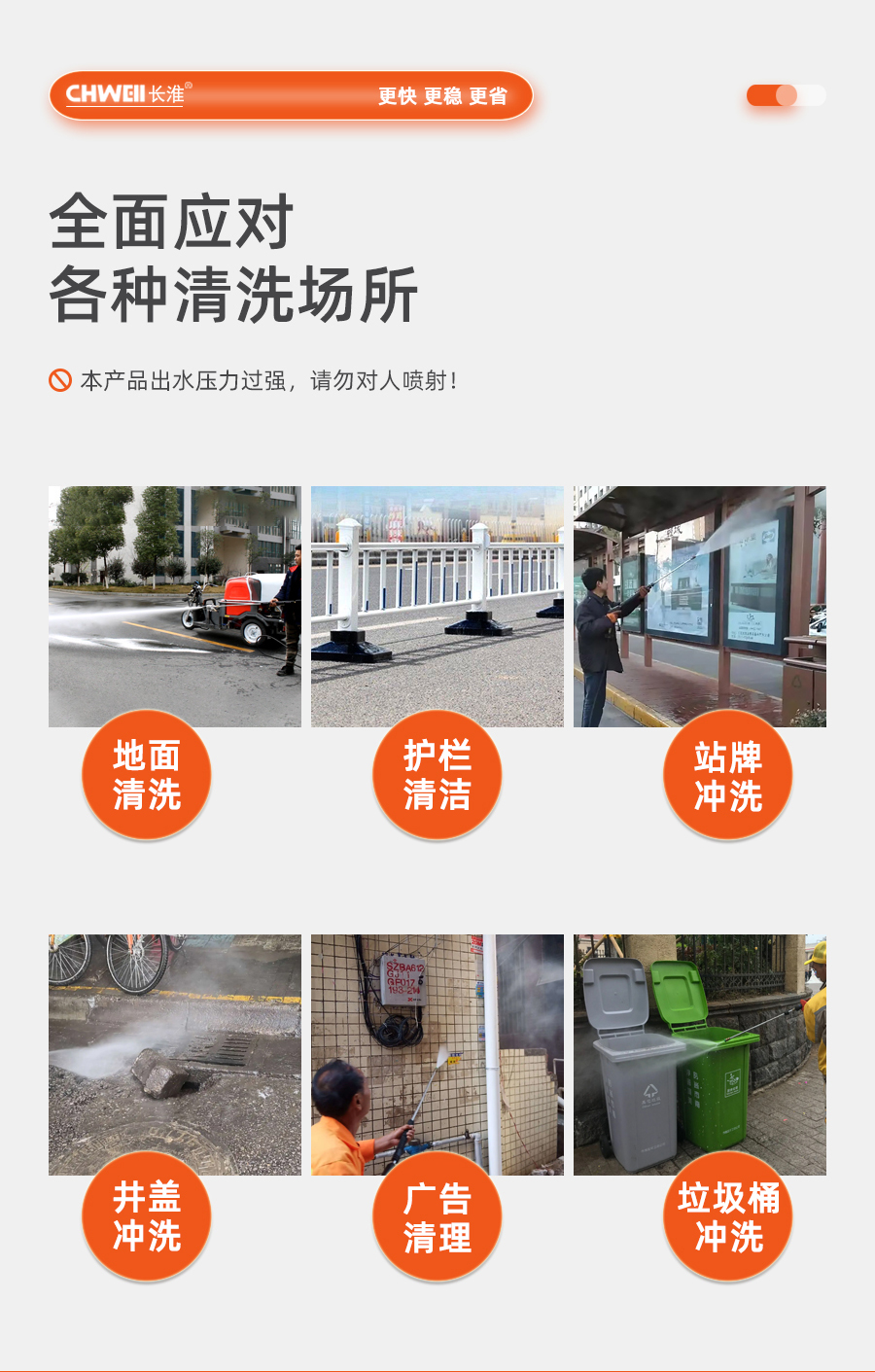 长淮CH-SLC2501二合一高压冲洗车清洗场所