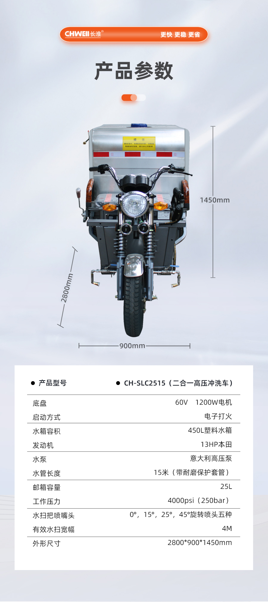 长淮CH-SLC2515二合一高压冲洗车技术参数