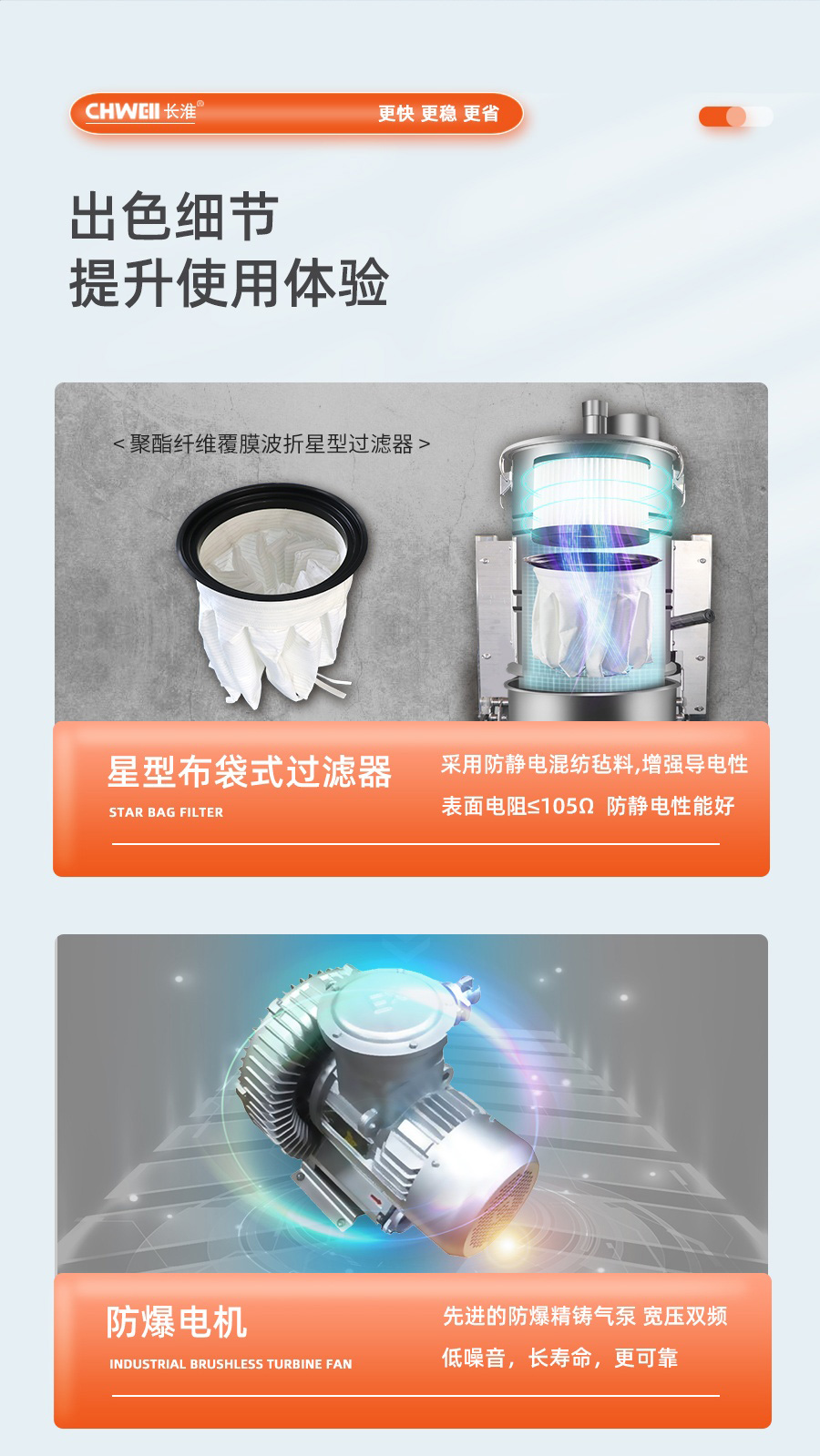 长淮CH-G140EX防爆耐用工业吸尘器细节