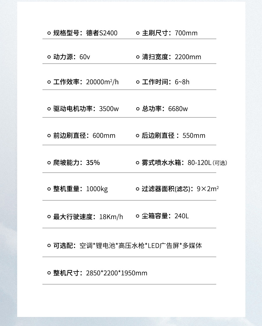 长淮CH-S2400德者扫地车技术参数