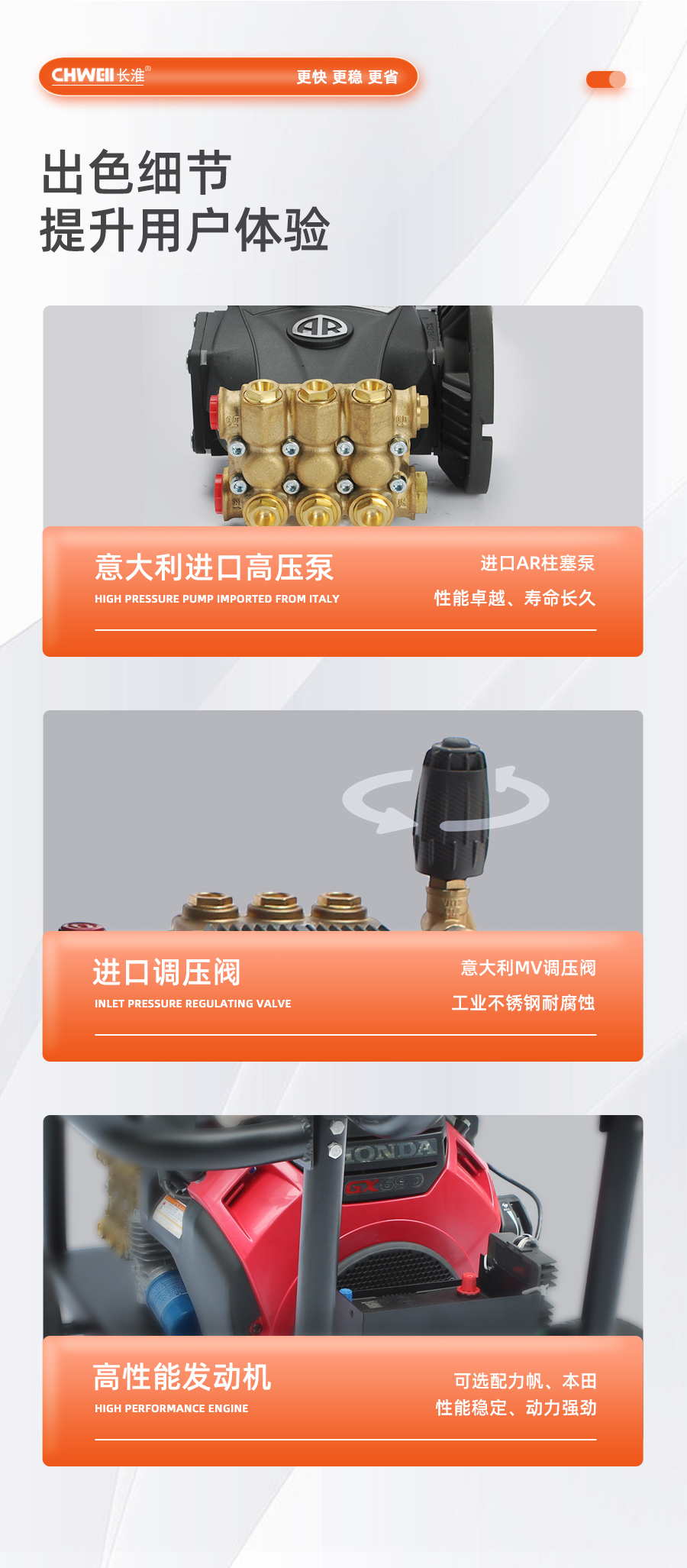 长淮CH-Q2045G汽油型管道疏通机细节