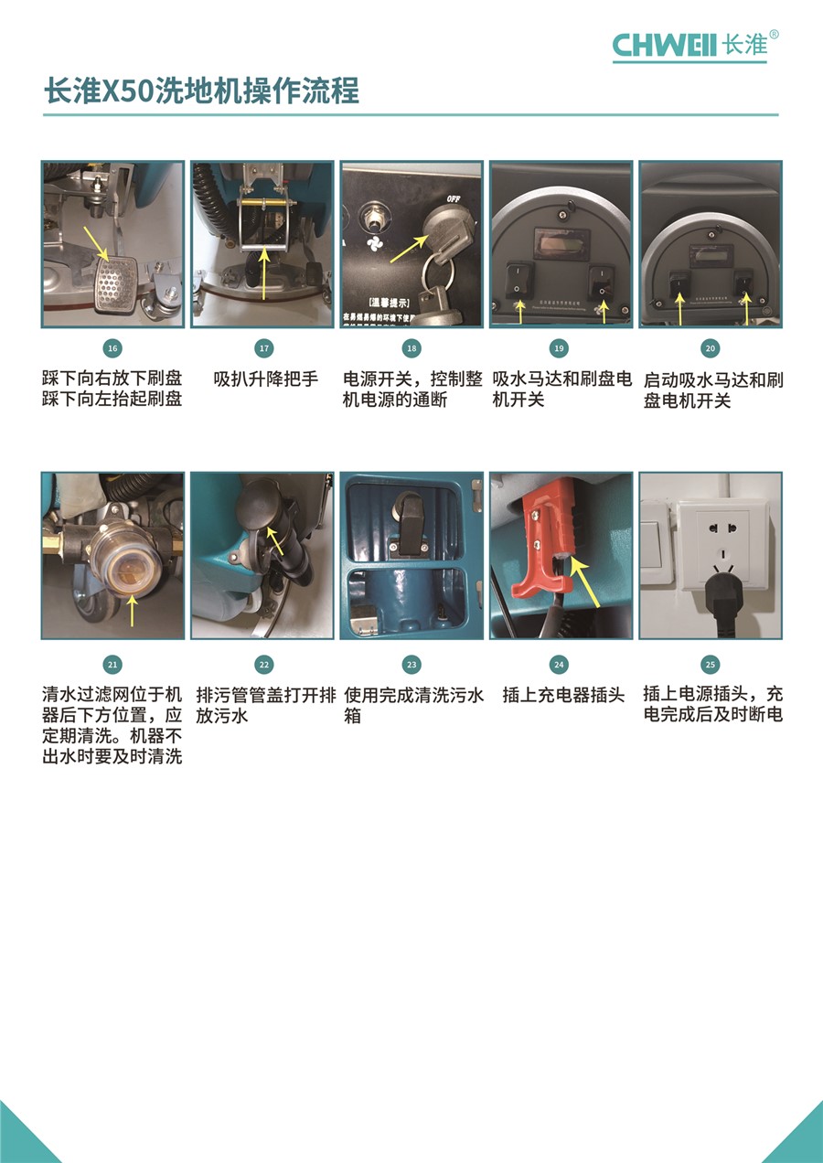 长淮X50手推式电瓶洗地机操作流程
