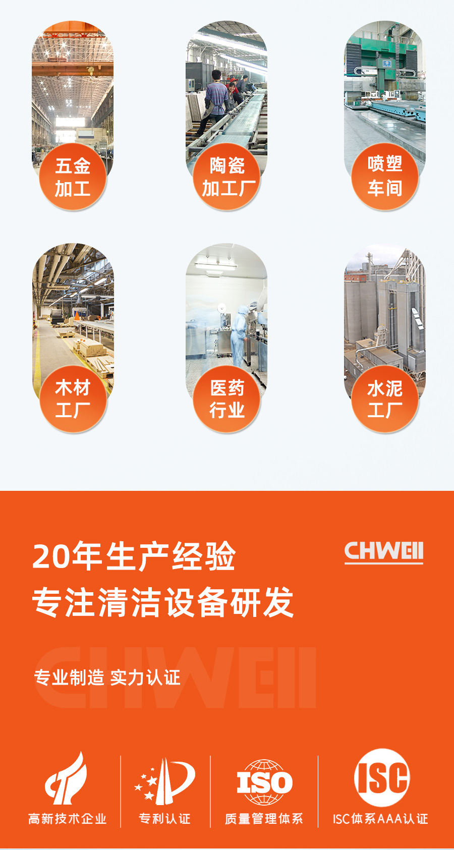 长淮CH-G122持久耐用工业吸尘器应用场所