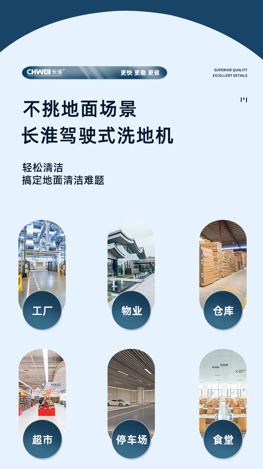 长淮CH-X60D双刷驾驶式洗地机使用场所