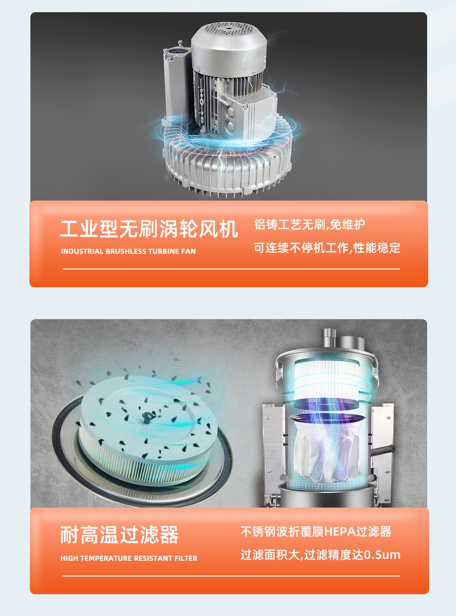长淮CH-G310GW耐高温工业吸尘器细节