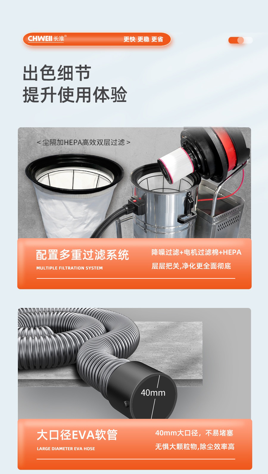 长淮CH-G703L电瓶紧凑工业吸尘器细节