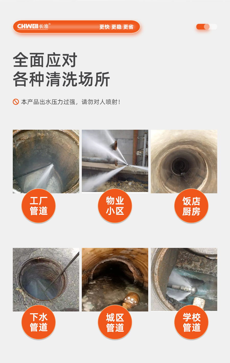 长淮CH-Q2045G汽油型管道疏通机使用场所
